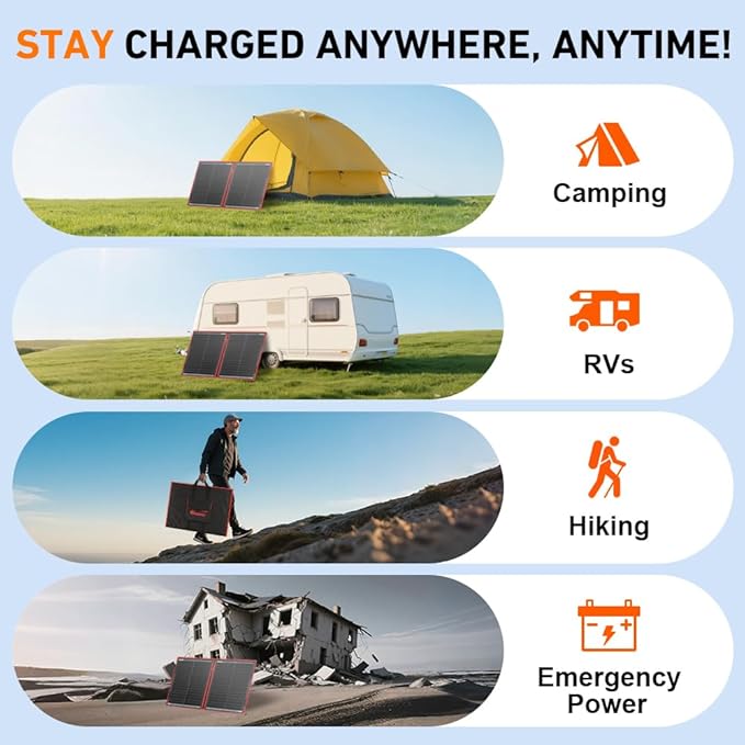 DOKIO 100W Portable Foldable Solar Panel Kit,