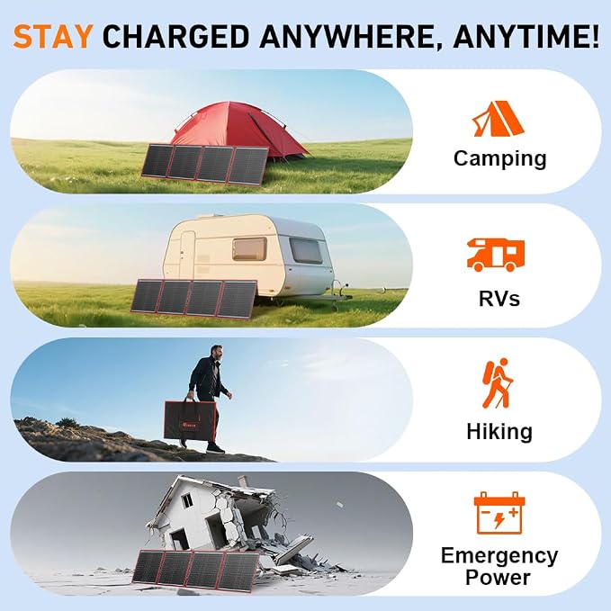 DOKIO 150W Portable Foldable Solar Panel Kit,