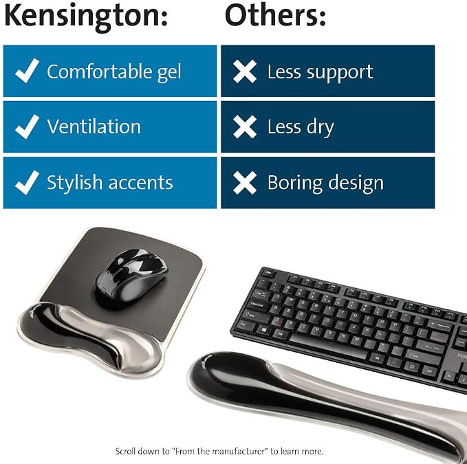 Kensington Mousepad and Wrist Rest, 11-2/5"Wx17-7/10"Lx1-7/10"H, GY Each