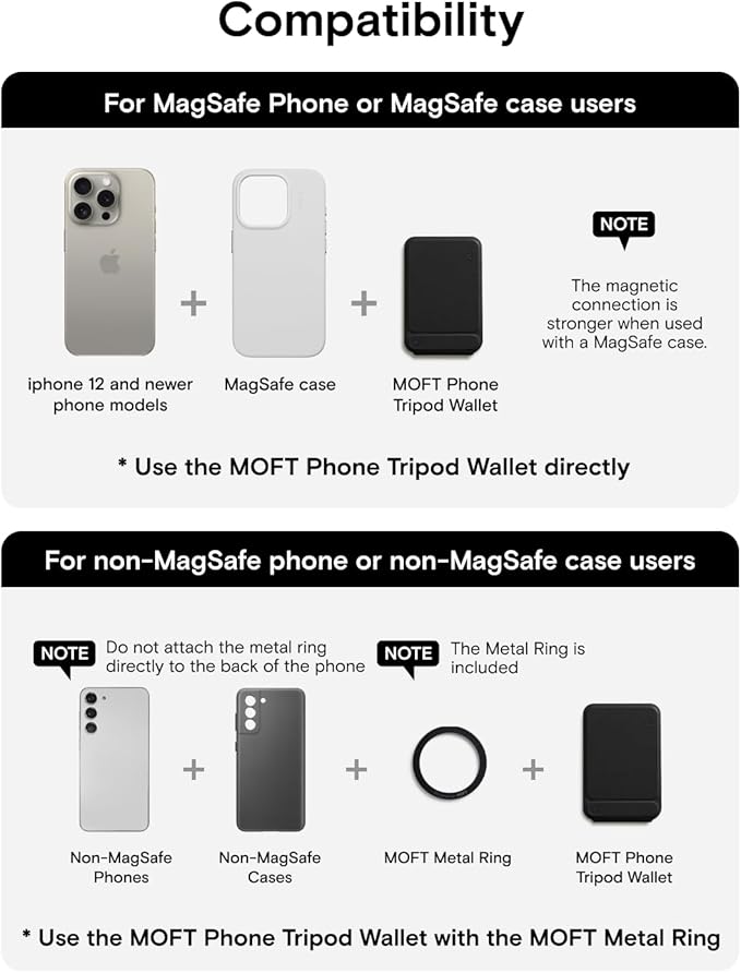 MOFT Phone Tripod Wallet, 3 in 1 Phone Stand MagSafe Wallet, NFC-Supported