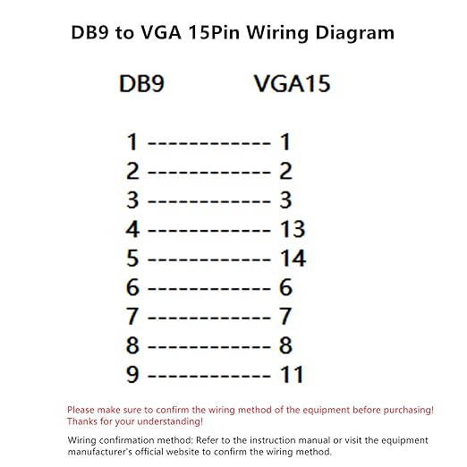 DB9 Female to VGA Female 15Pin Three-Row Signal Transmission Cable, VGA to DB9