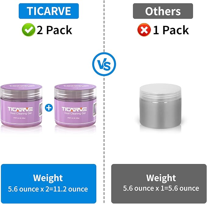 TICARVE 2Pack Cleaning Gel for Car Putty Car Vent Cleaner Cleaning Putty Gel