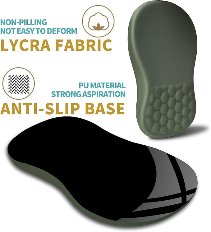 Hokafenle Ergonomic Mouse Pad Wrist Support