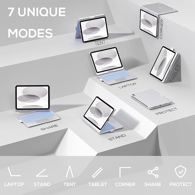 typecase Touch iPad 10th Generation Case