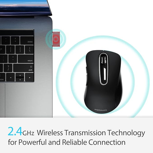 memzuoix 2.4G Wireless Mouse, 1400 DPI Computer Mouse