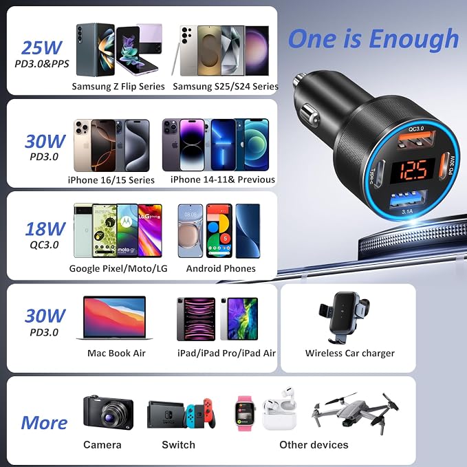USB C Car Charger, 4-Port 65W Dual 12V USB-A & USB-C Car Phone Charger