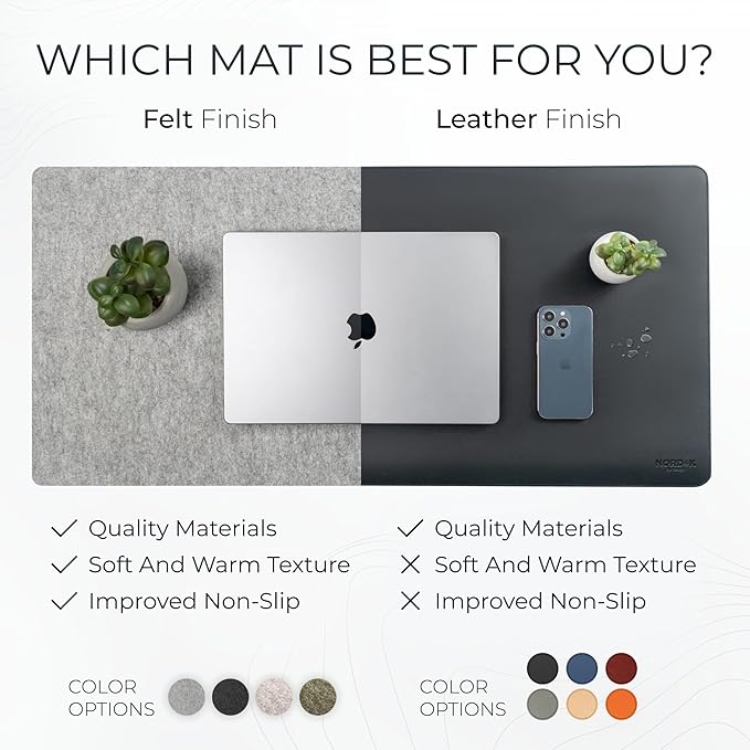 Nordik Large Felt Desk Mat – Timber Moss Green – 35 x 17 inch – Computer Desk