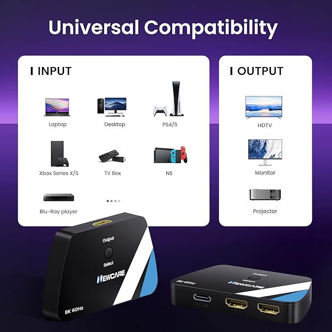 NEWCARE HDMI 2.1 Switch 2 in 1 Out
