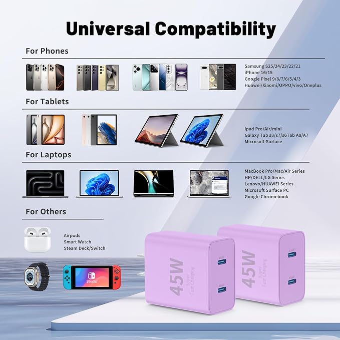 iPhone 16 15 Pro Max Charger Fast Charging, 45W Dual Port USB C Fast Charger