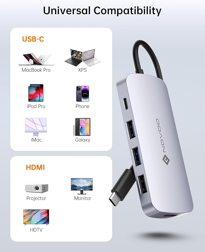 USB C Hub, 9 in 1 USB C Multiport Adapter