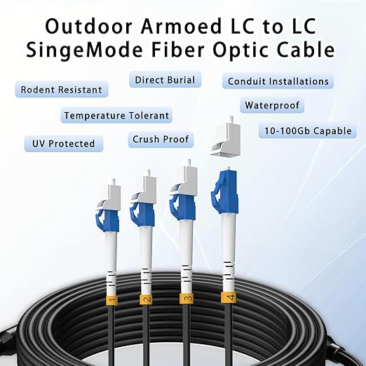 150M/492FT Outdoor Armored LC to LC Fiber Optic Cable, 4 Core OS2 Single Mode
