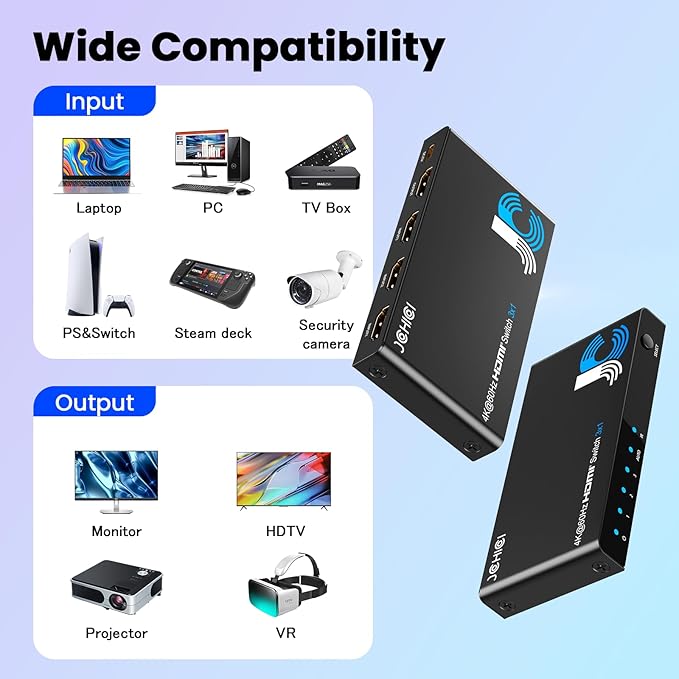 HDMI Switch 3 in 1 Out, 4K@60Hz Switcher, Auto-Switching HDMI 2.0 Switcher