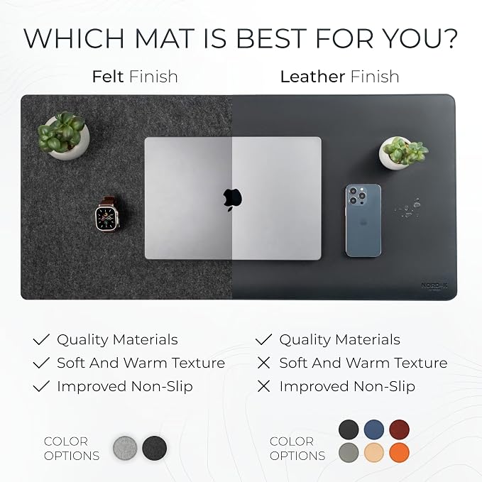 Nordik Large Felt Desk Mat