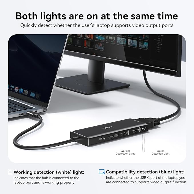 HODO USB C Docking Station Dual Monitor Adapter
