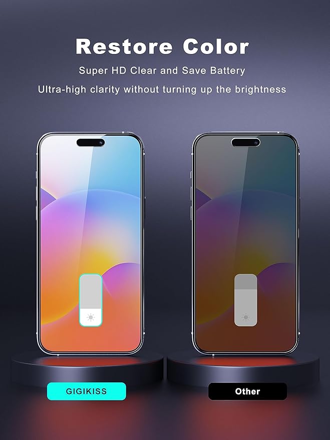 Compatible for iPhone 15 Pro Privacy Screen Protector 6.1 inch, Anti Spy Anti
