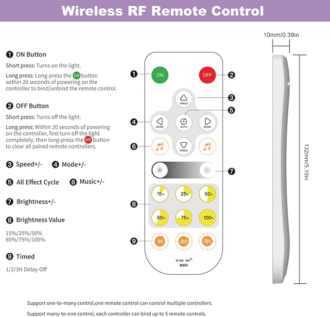 MIWISE LED Dimmer, Smart WiFi+Bluetooth Dimmable Controller