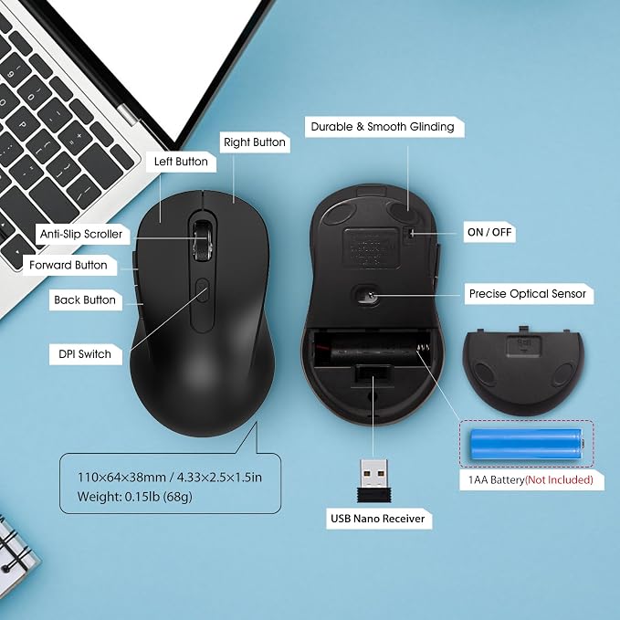 Wireless Mouse for Laptop, Chromebook, Silent Wireless Mouse