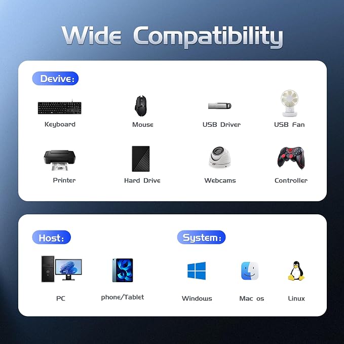 USB C Hub Ethernet, 10Gbps USB Docking Station 10-in-1