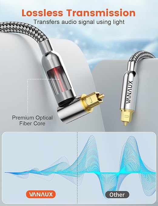 VANAUX 90-Degree Optical Audio Cable 10FT, Premium Fiber Optic Toslink