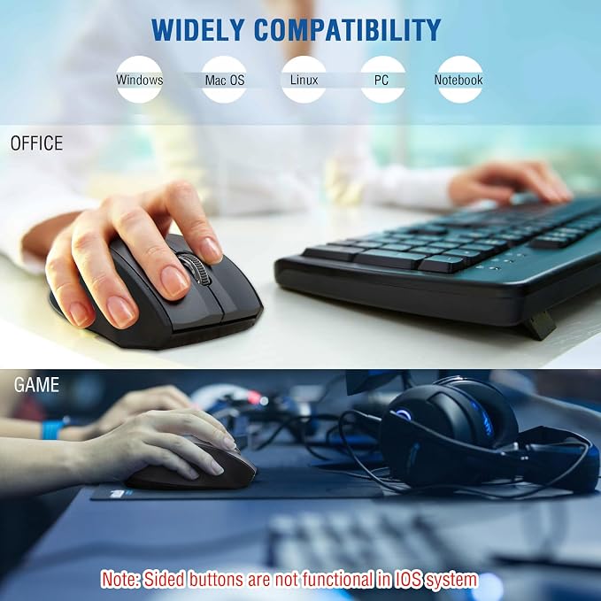 E-YOOSO Wireless Mouse for Laptop, Portable Optical Computer Mouse, 6 Buttons