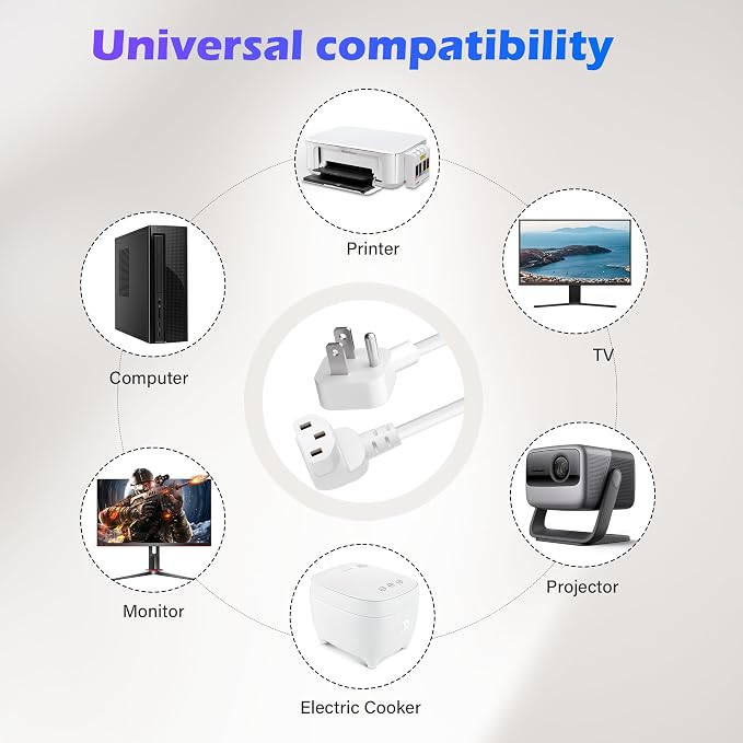 Adoreen 10 Ft Computer TV Replacement Power Cord White, Low Profile Flat Plug