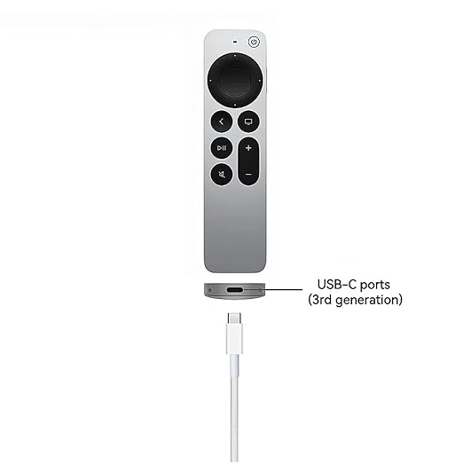 Woven TV Remote USB C Charger Cable