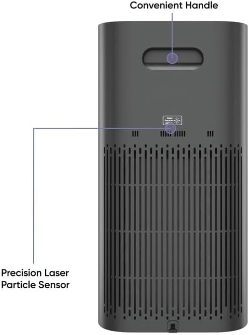 Wyze Air Purifier with Wildfire Filter,