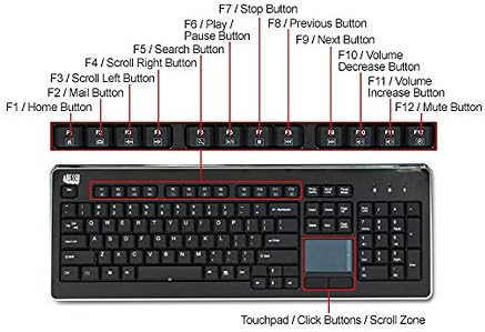 Adesso WKB-4400UB Wireless Desktop Touchpad Keyboard