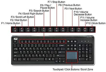 Adesso WKB-4400UB Wireless Desktop Touchpad Keyboard
