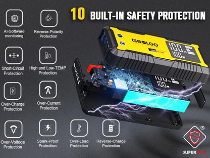 GOOLOO GT4000S Jump Starter 4000A Car Jumper Starter, 100W Fast-Charging