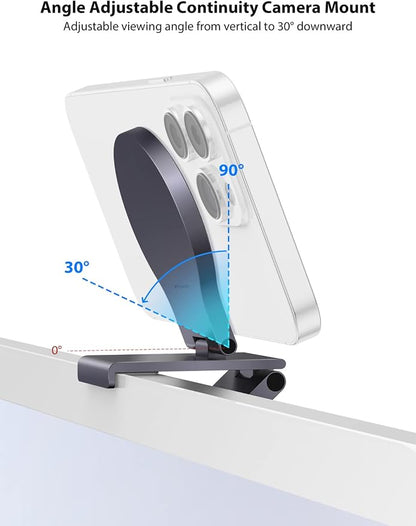 Stouchi Continuity Camera Mount