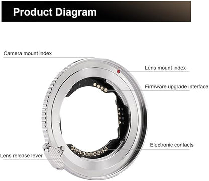 VILTROX E-Z Booster Lens Adapter Auto Focus Ring Mount Lens Converter