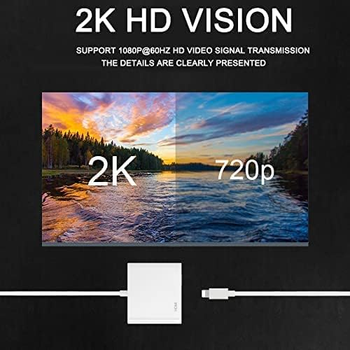 Apple MFi Certified Lightning to HDMI Digital AV Adapter 1080P HD Video HDMI