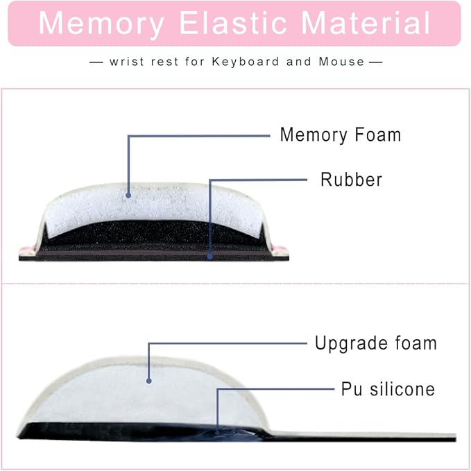 Keyboard Wrist Rest Mouse Pad Wrist Support