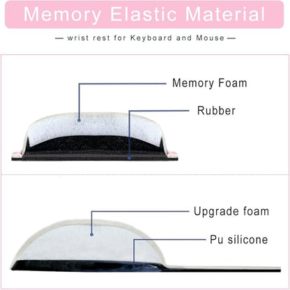 Keyboard Wrist Rest Mouse Pad Wrist Support
