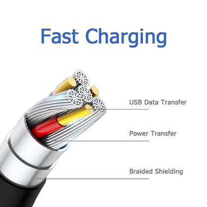3ft USB-C Cable for iPad Pro 12.9/11 2018 Galaxy Ultra S20+S10 S9 Note 10 Tab