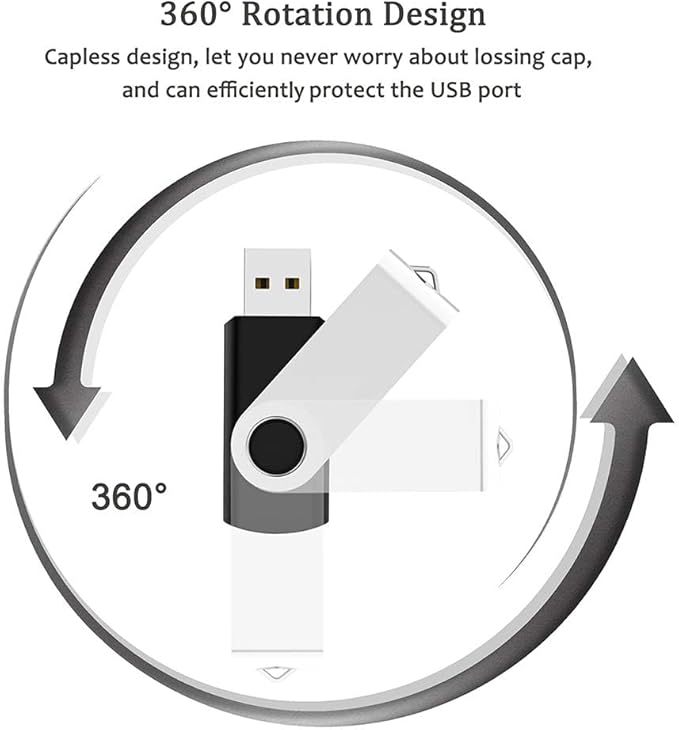 3 Pack 64GB USB Flash Drive