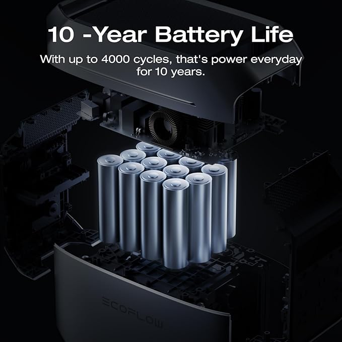 EF ECOFLOW Portable Power Station DELTA 3 Plus