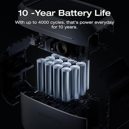 EF ECOFLOW Portable Power Station DELTA 3 Plus