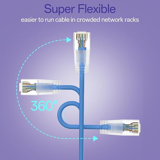 Cat6a Patch Cables 3ft Slim, Cat6 Ethernet Patch Cable Pure Copper, Flexible