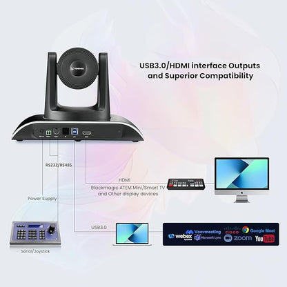 TONGVEO 10x Zoom Conference Room Video Camera System, All-in-One HD 1080P 60fps