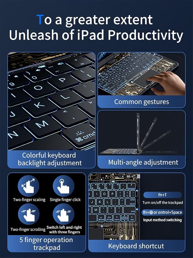 KARTICE Transparent 360 Keyboard Case