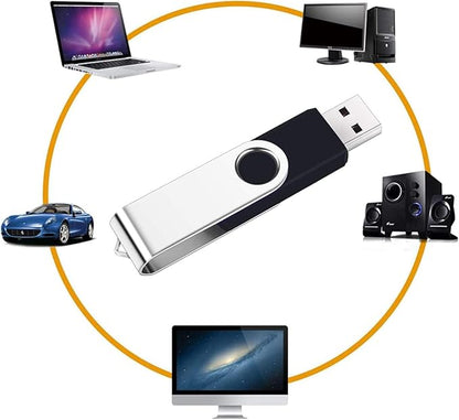 3 Pack 32GB USB Flash Drive