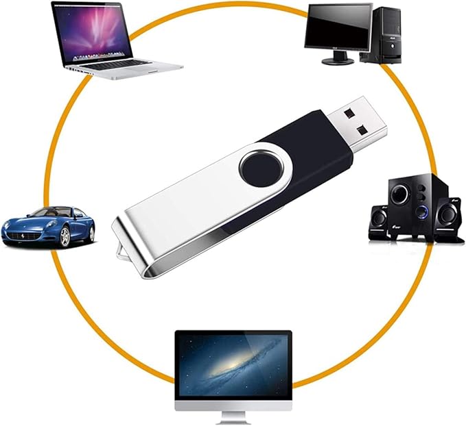 3 Pack 64GB USB Flash Drive
