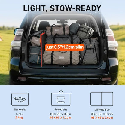 DOKIO 100W Portable Foldable Solar Panel Kit,