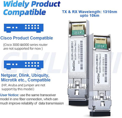 10Pcs Single Mode 10G SFP+ Fiber Module Network Transceiver, LR SM1310nm 10km