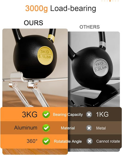 Tablet Stand Holder with Thickened 360°Rotating Base Dual Rod Adjustable