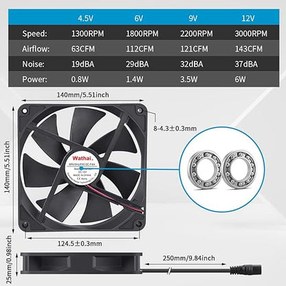 Wathai 140mm x 25mm Computer Fan