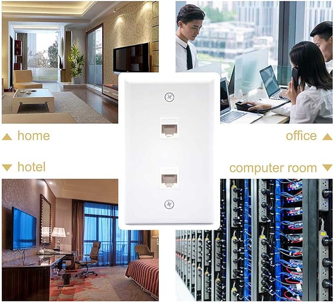 VCE 2-Port Ethernet Wall Plate, CAT6 Wall Plate and Jack, RJ45 Keystone Wall