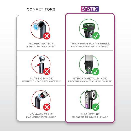 Statik 360 Pro Magnetic Charging Cable